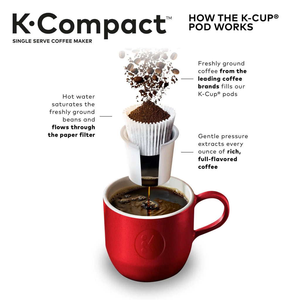 2026 New Keurig K-Compact Single-Serve K-Cup Pod Coffee Maker, Moonlight Grey