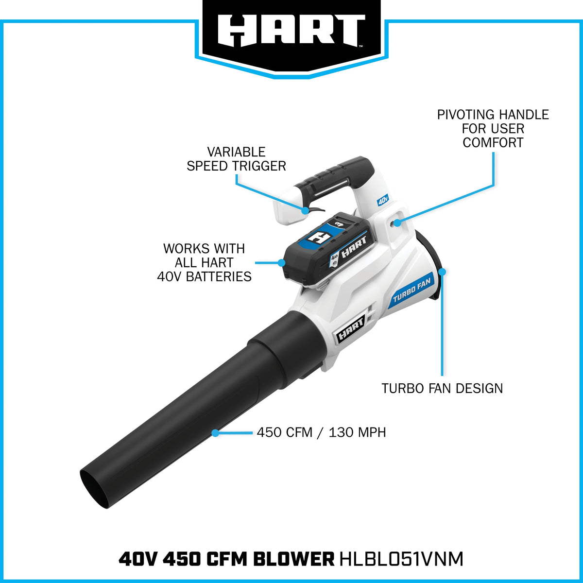 2026 New HART 40-Volt 120 MPH at 450 CFM Battery-Powered Axial Blower Kit, (1) 4.0Ah Lithium-Ion Battery