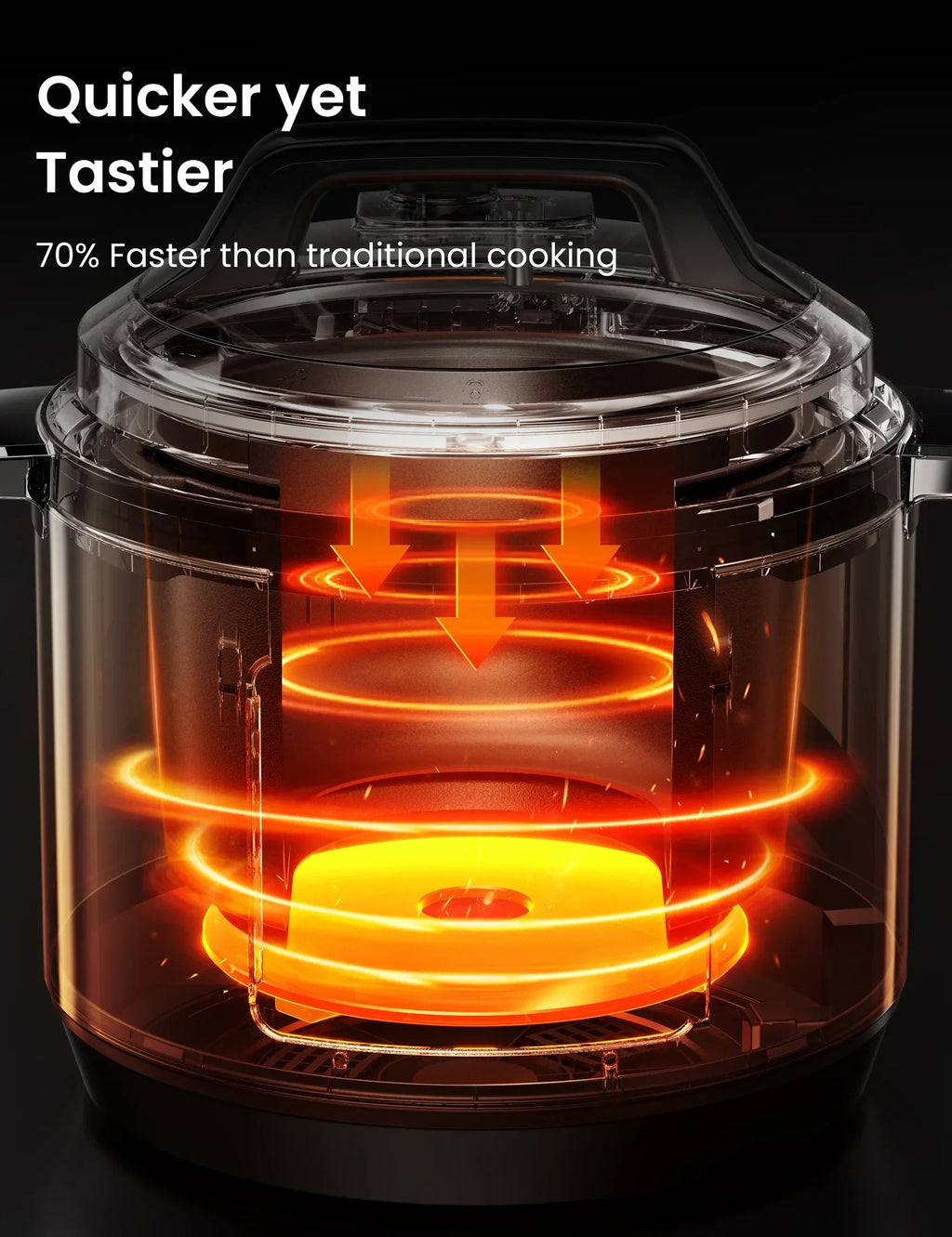 2026 NewCOMFEE" 16 in 1 Electric Pressure Cooker Instant Multi Cooker Olla de Presion Non-Stick Pot Yogurt Maker Rice Cooker Slow Cooker Saut" Steamer 8 Quarts Stainless Steel