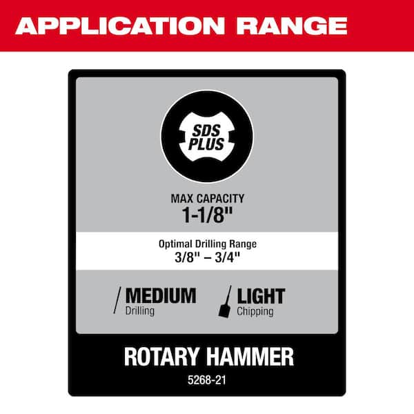 2026 New1-1/8 in. SDS-Plus Rotary Hammer