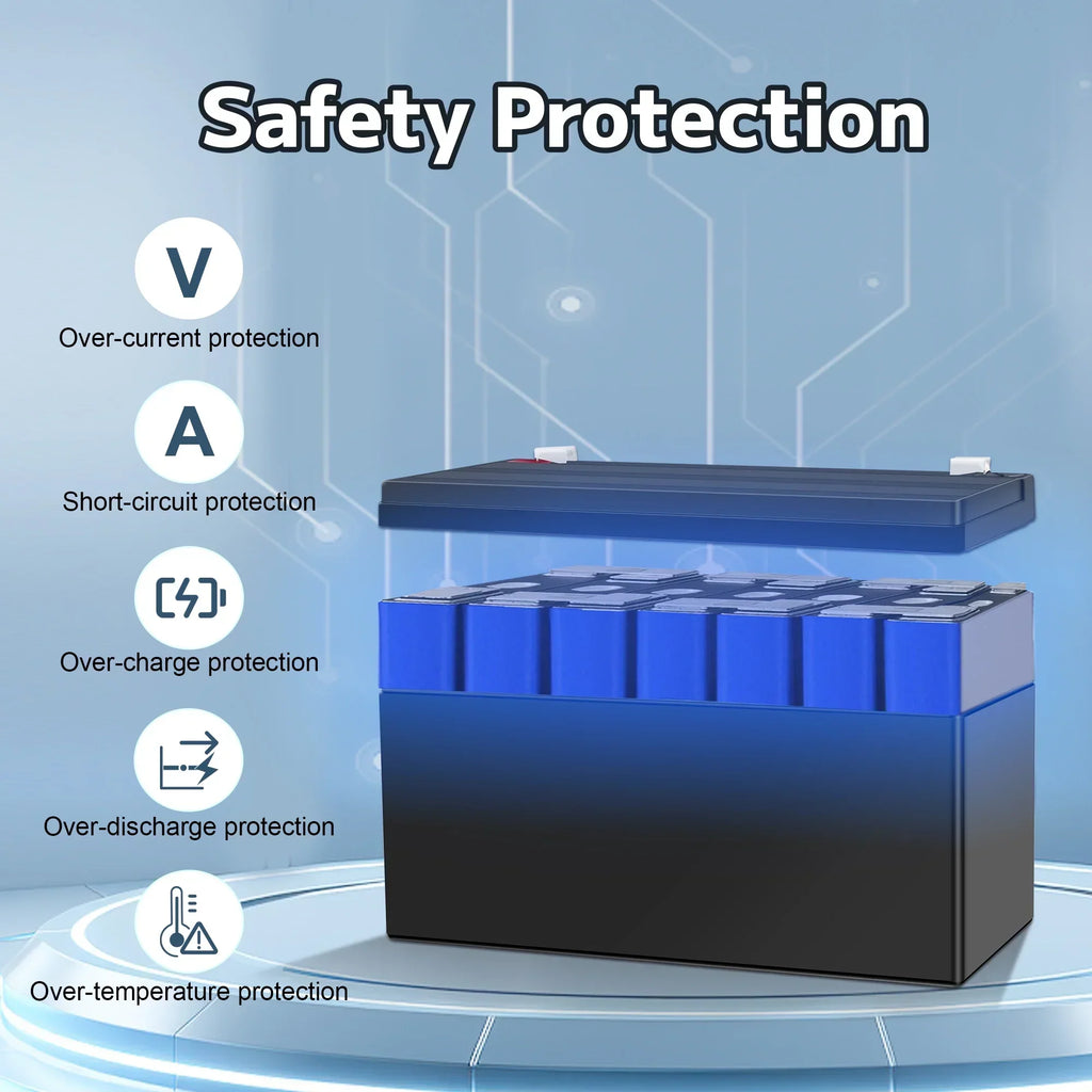 2026 New24V 7Ah Rechargeable Sealed Lead Acid Battery - Suitable for Most Kids Ride on Car - Battery Accessories