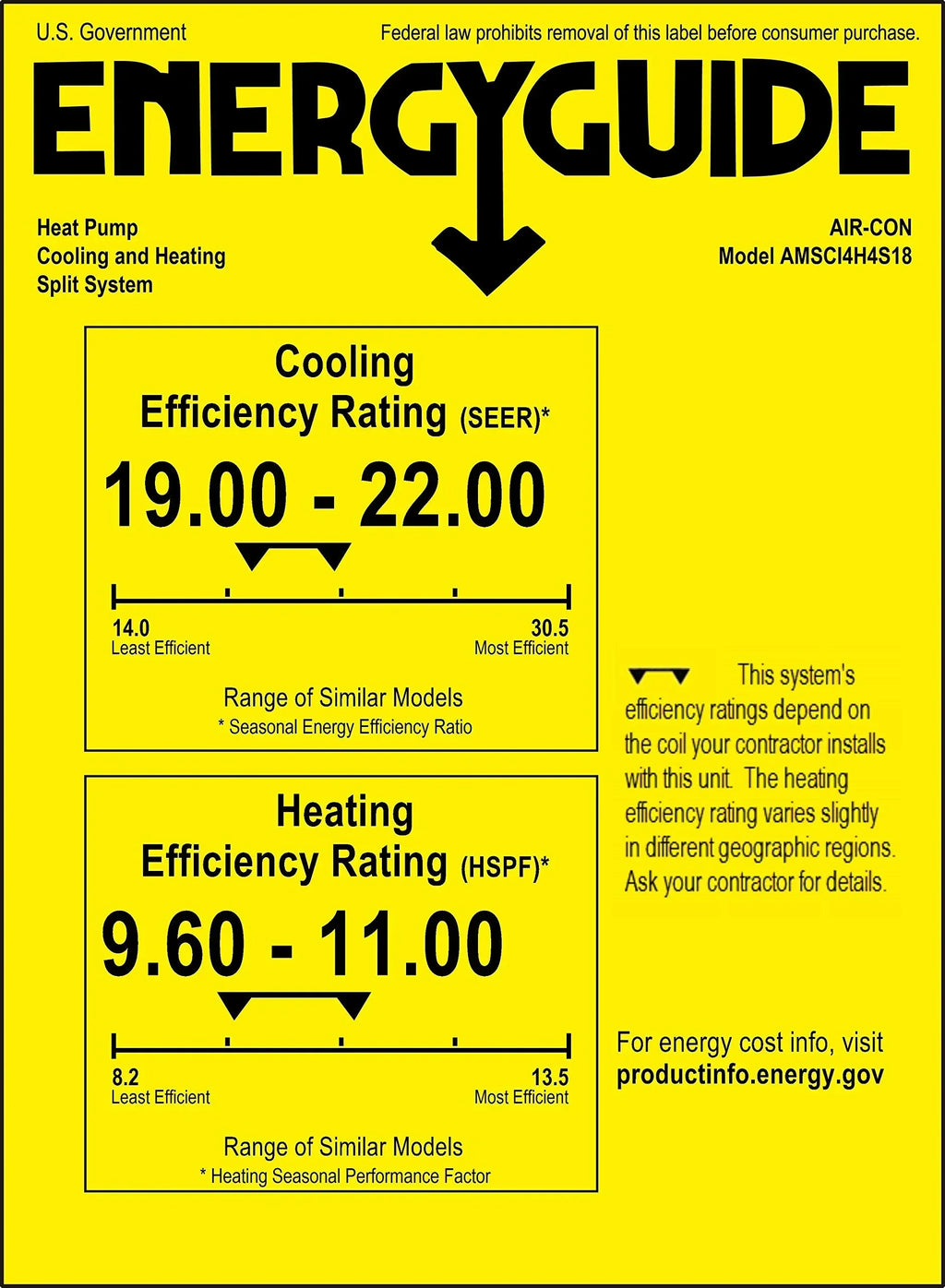 2026 New2 Zone Mini Split 9000 12000 Ductless Air Conditioner Pre-Charged Dual Zone 21 Seer Mini Split Includes
