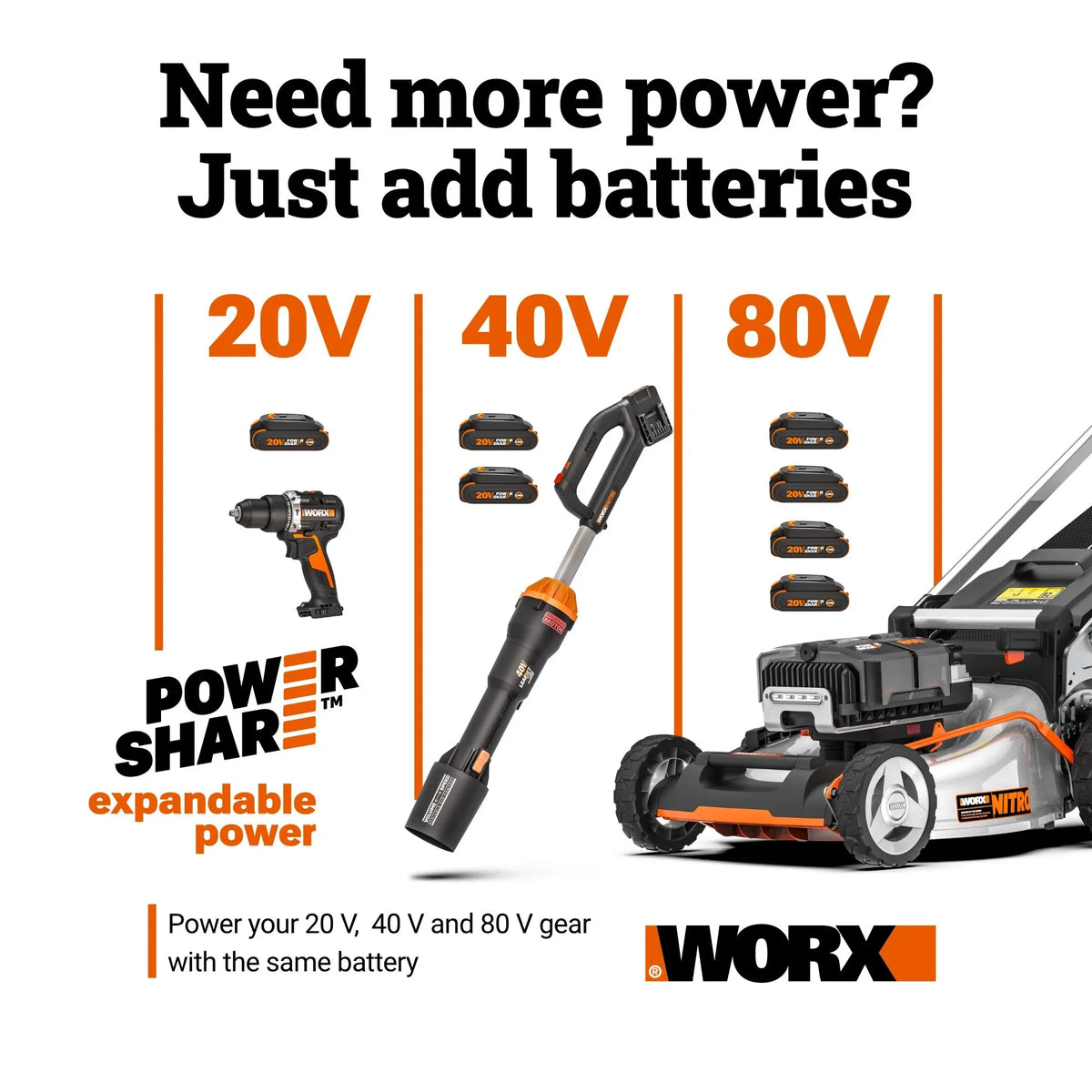 2026 New Worx WX291L.9 20V Power Share Cordless Impact Driver (Tool Only)