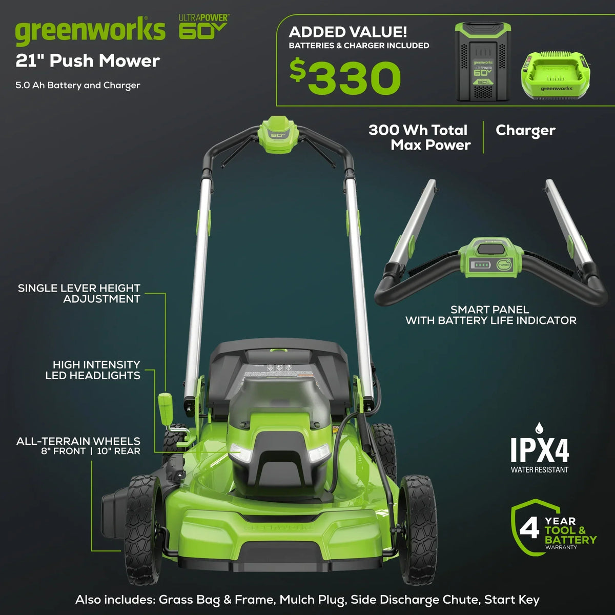 Greenworks 60V 21" Push Lawn Mower + (1) 5.0 Ah Battery & Charger 2546502