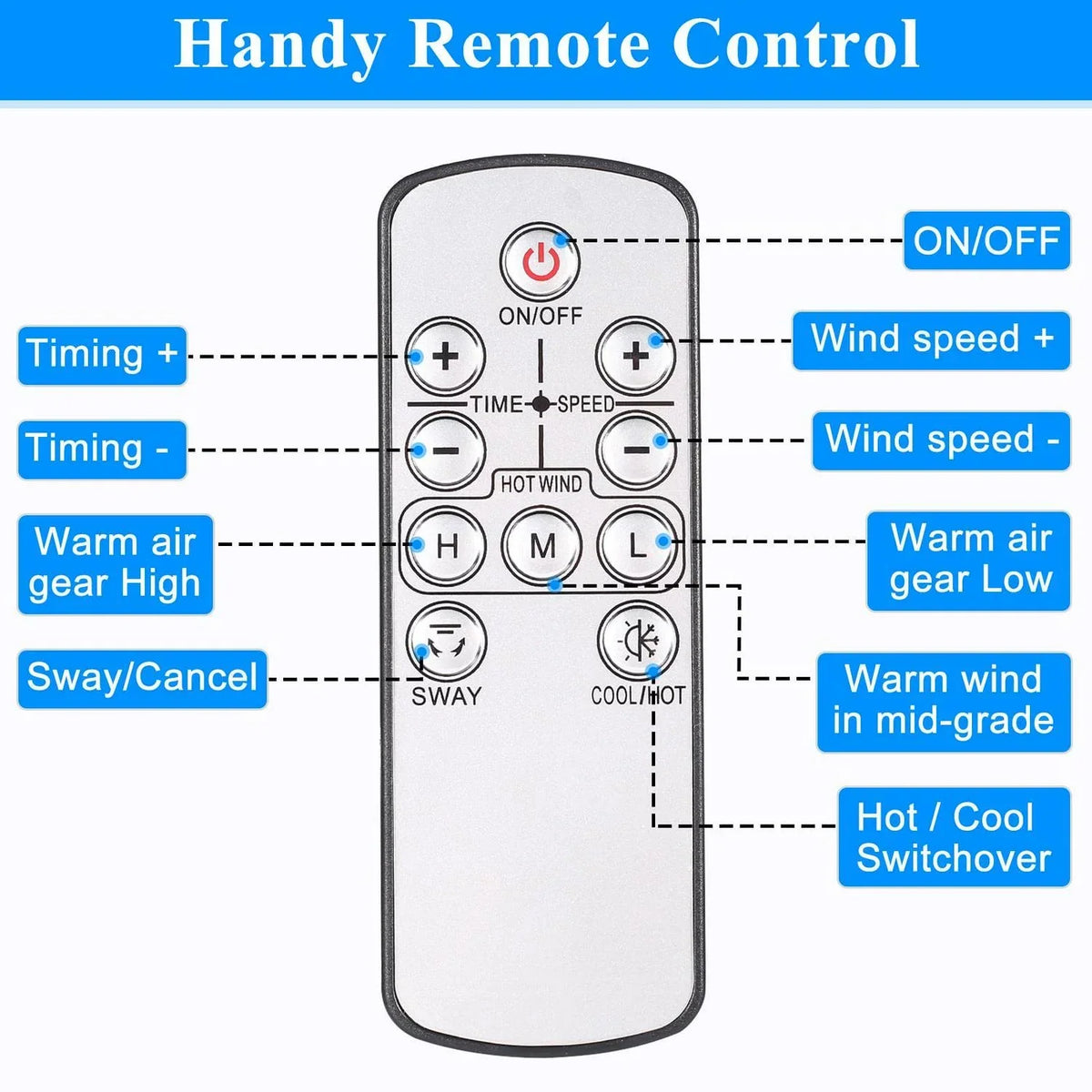 2026 NewDubbin 26 inch Space Heater Bladeless Tower Fan. Heater and Cooling Combo. with Remote Control. Black