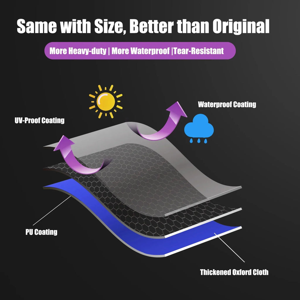2026 NewGrill Griddle Cover for Blackstone 36 inch 4 Burner Griddle, Heavy Duty Flat Top Griddle Station Cover with Waterproof Sealed Seams, Durable FadeStop Material
