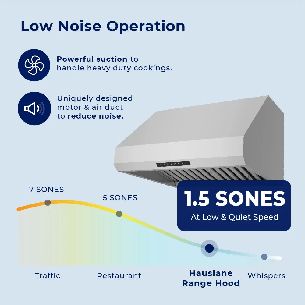 2026 New Hauslane | PRO Series PRO500 36" | Versitile Under Cabinet or Wall Mounted Range Hood | with Smart App Control and LED in Stainles Steel
