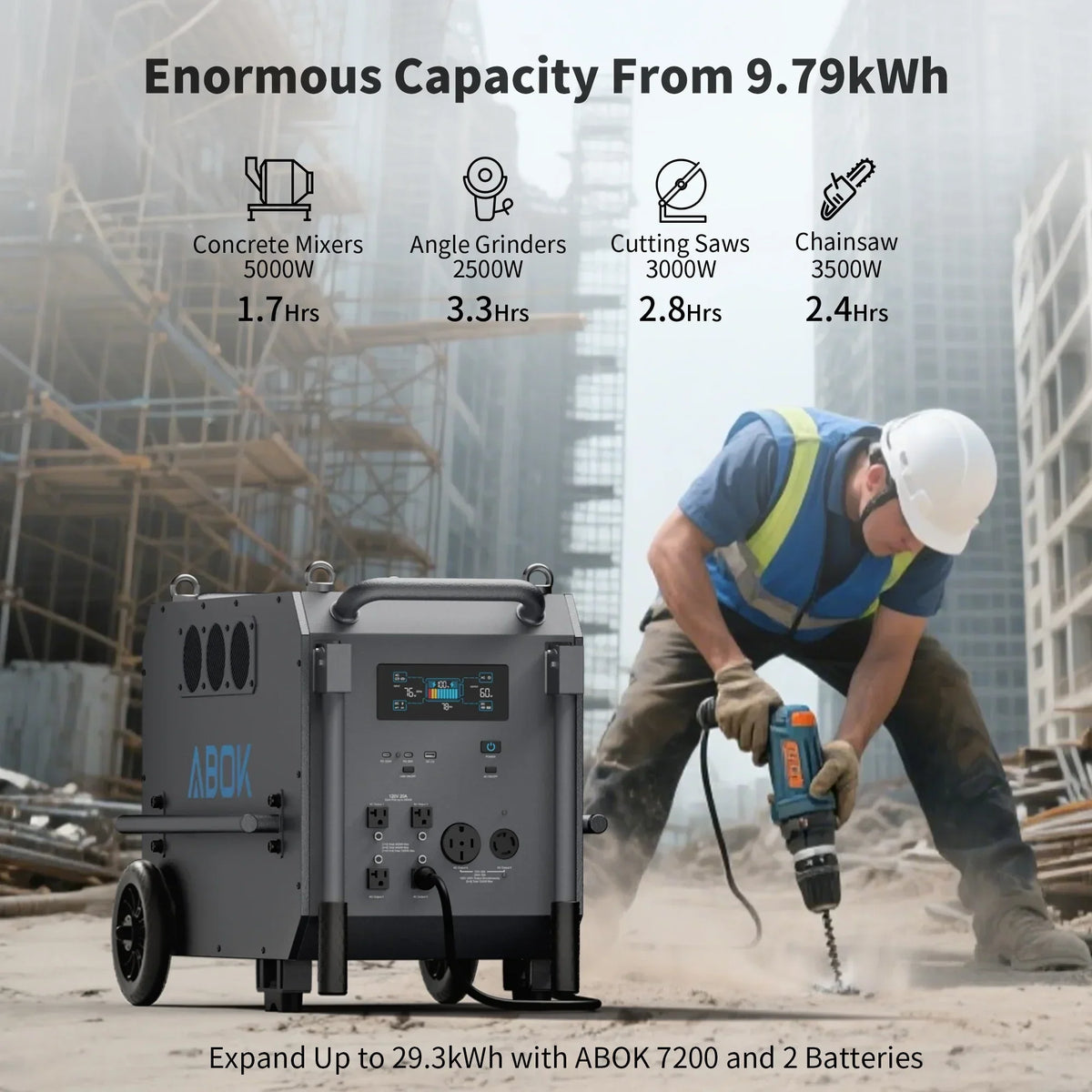 2026 NewABOK 7200W Portable Power Station: 9792Wh LiFePO4 Beast for Blackouts, Heavy-Duty Jobs & Outdoor Activities like Camping