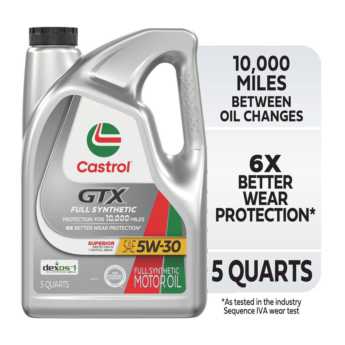 2026 New Castrol GTX Full Synthetic 5W-30 Motor Oil, 5 Quarts