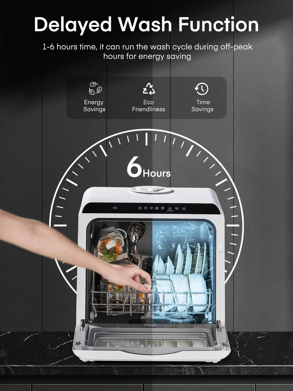 2026 NewFOHERE Countertop Dishwasher with 6H Delay Cleaning, Portable Dishwasher w/5L Built-in Water Tank, 6 Programs, 360" Dual Spray, High-Temp