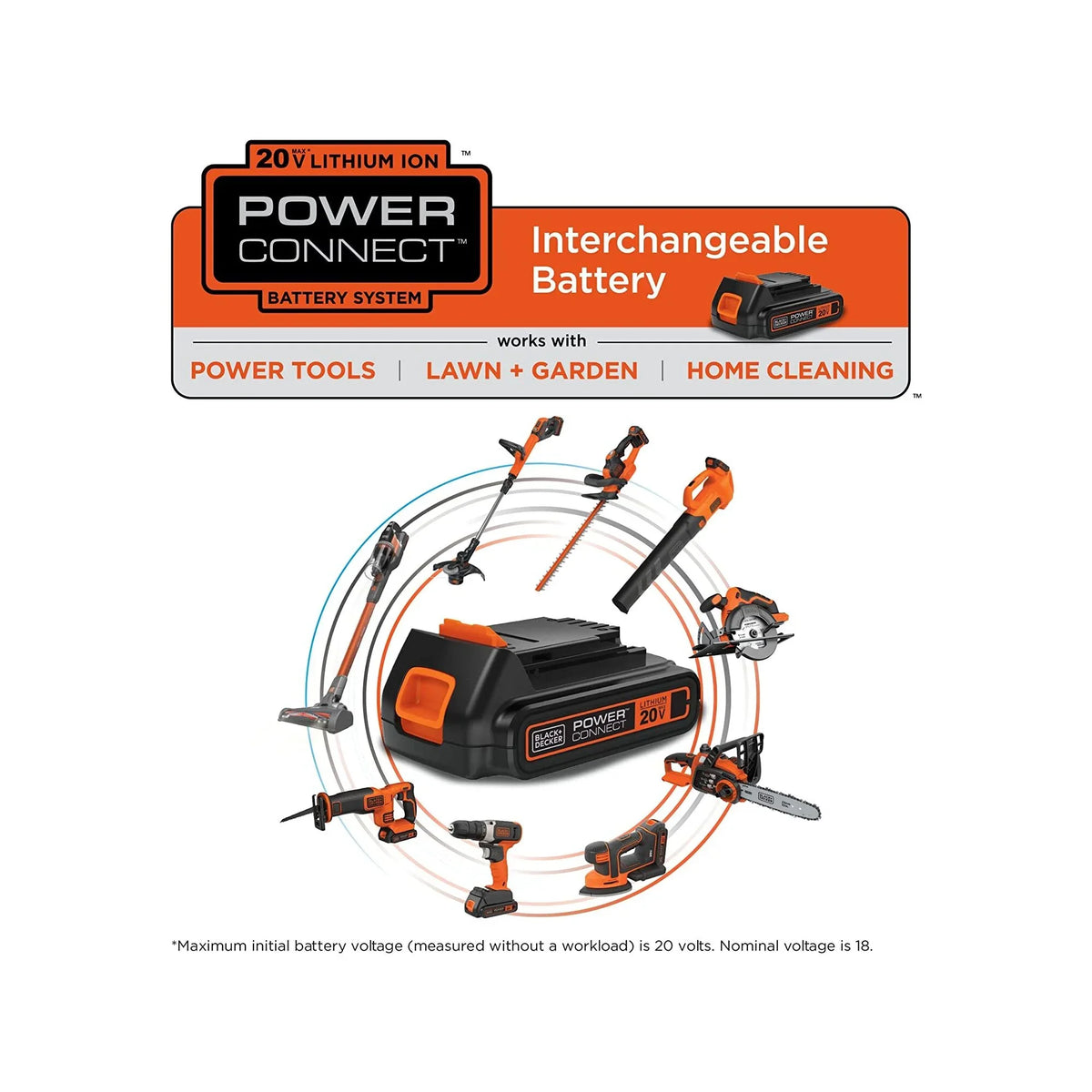 2026 New BLACK+DECKER 20V MAX* POWERCONNECT 5-1/2 in. Cordless Circular Saw, Tool Only, (BDCCS20B)