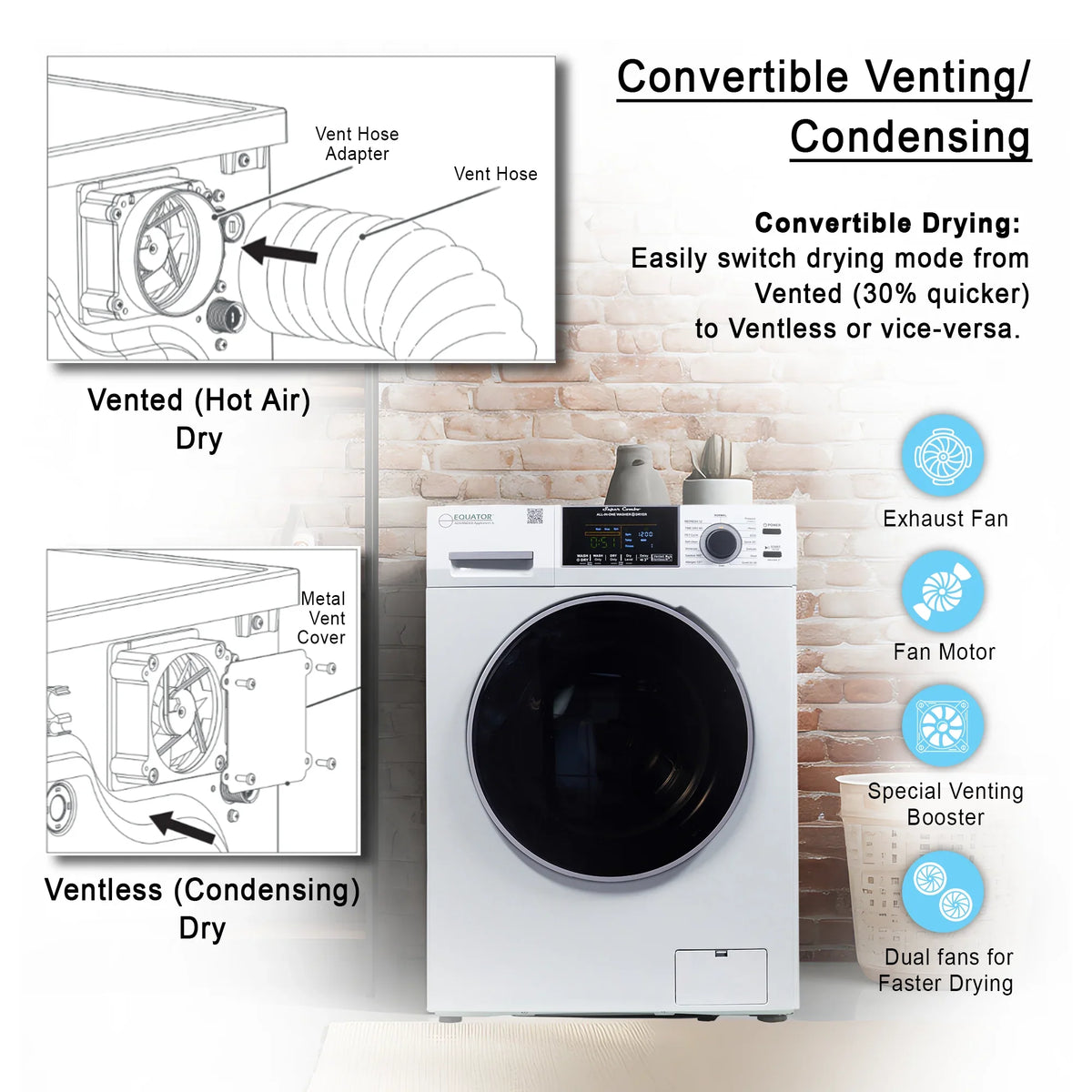 2026 NewEquator Combination Washer Dryer Ventless/Vented Pet cycle 1.62cf/15lbs 110V with Adjustable legs