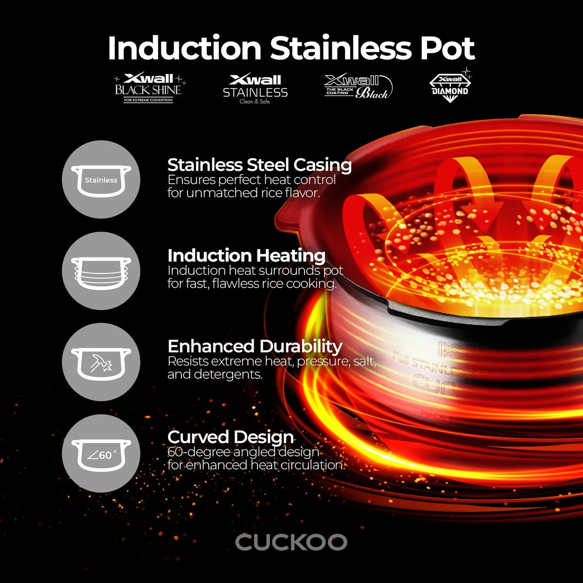 2026 NewCuckoo 10 Cup Dry Induction Heating Twin Pressure Rice Cooker with Micom Logic Tech, Nonstick Pot, Warmer, 25 Menu Modes and Voice Guide in White (CRP-LHTR1009FW)