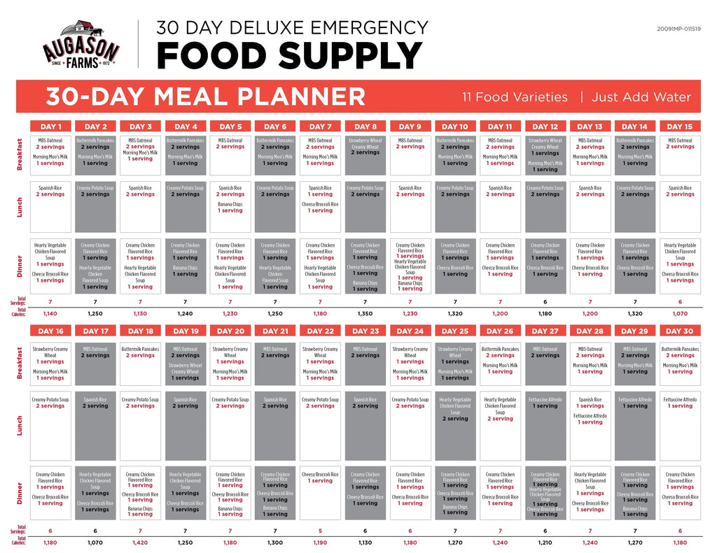 2026 NewAugason Farms Deluxe 30-Day Emergency Food Supply, 20 lb 7.55 oz