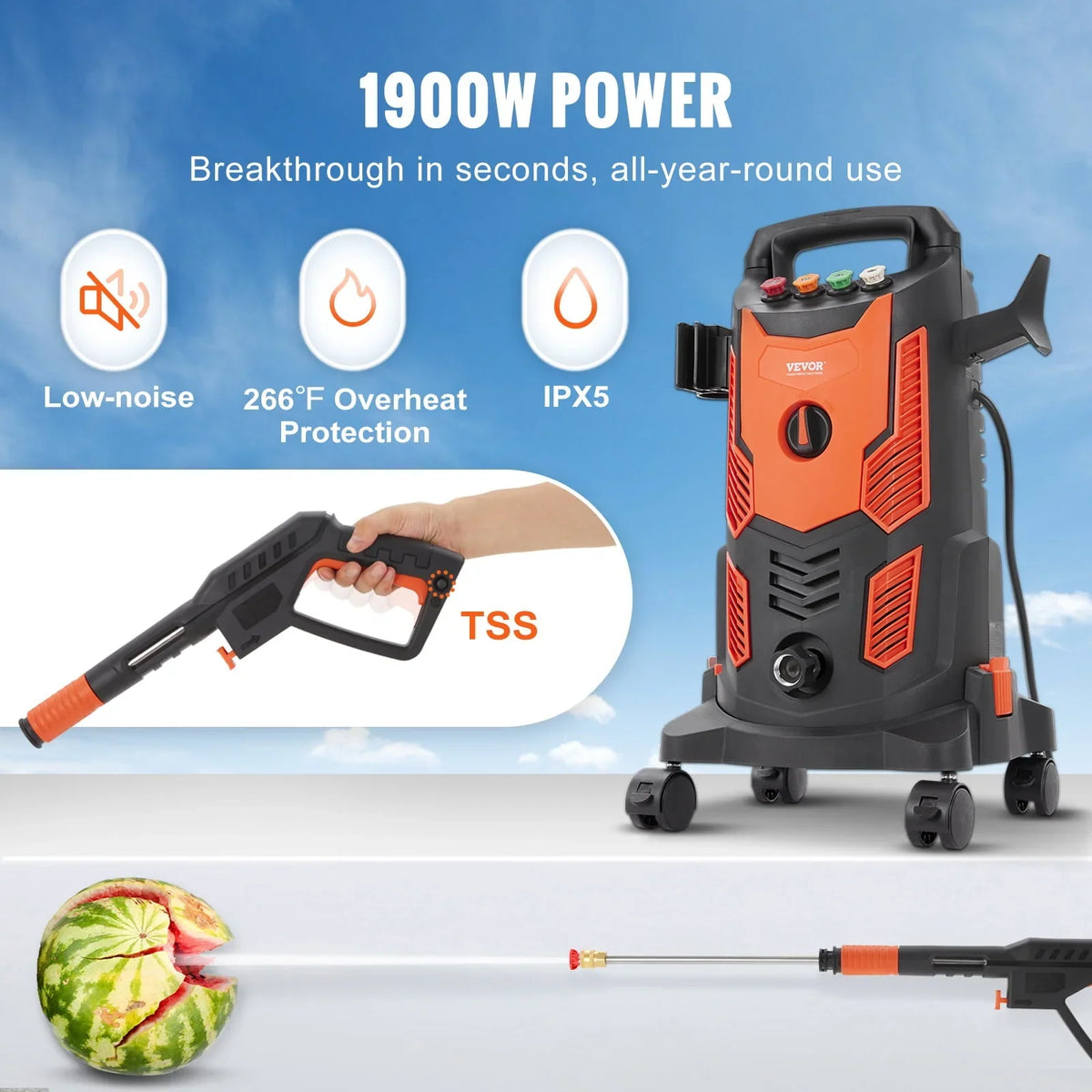 2026 NewBENTISM Electric Pressure Washer 2300 PSI 1.9 GPM 1900W Cold Water Wheeled