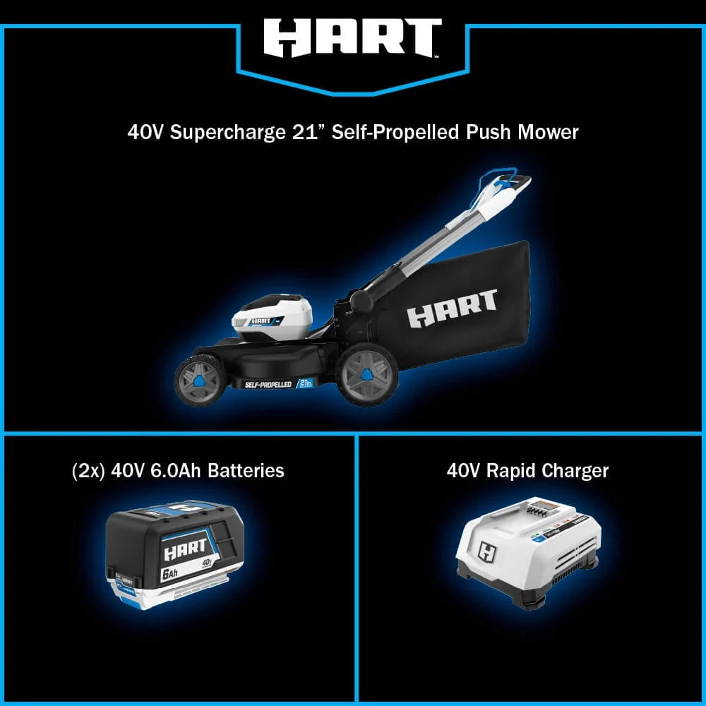 2026 NewHART 40-Volt 21-inch Supercharge 3-in-1 Self-Propelled Mower Kit, (2) 6.0Ah Lithium-Ion Batteries