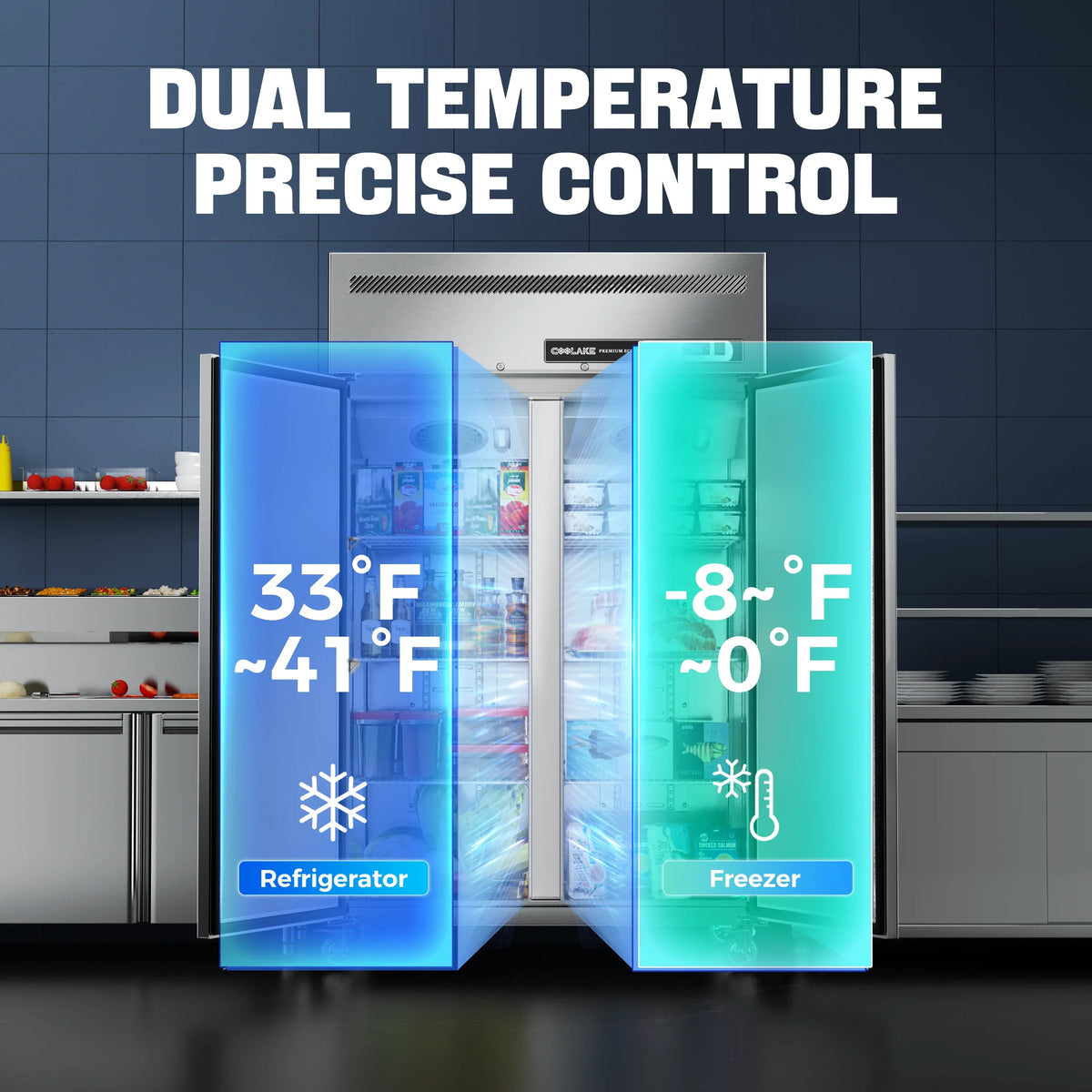 2026 New Coolake Commercial Refrigerator and Freezer Combo, 48" W Dual Temperature Zones, 36 Cu.ft 2 Door