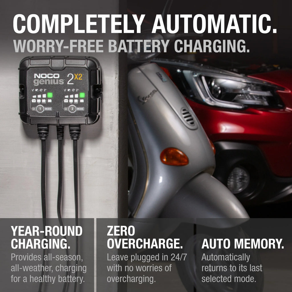 2026 NewNOCO GENIUS2X2: 2-Bank 4A (2A/Bank) 6V/12V Smart Battery Charger, Maintainer and Desulfator