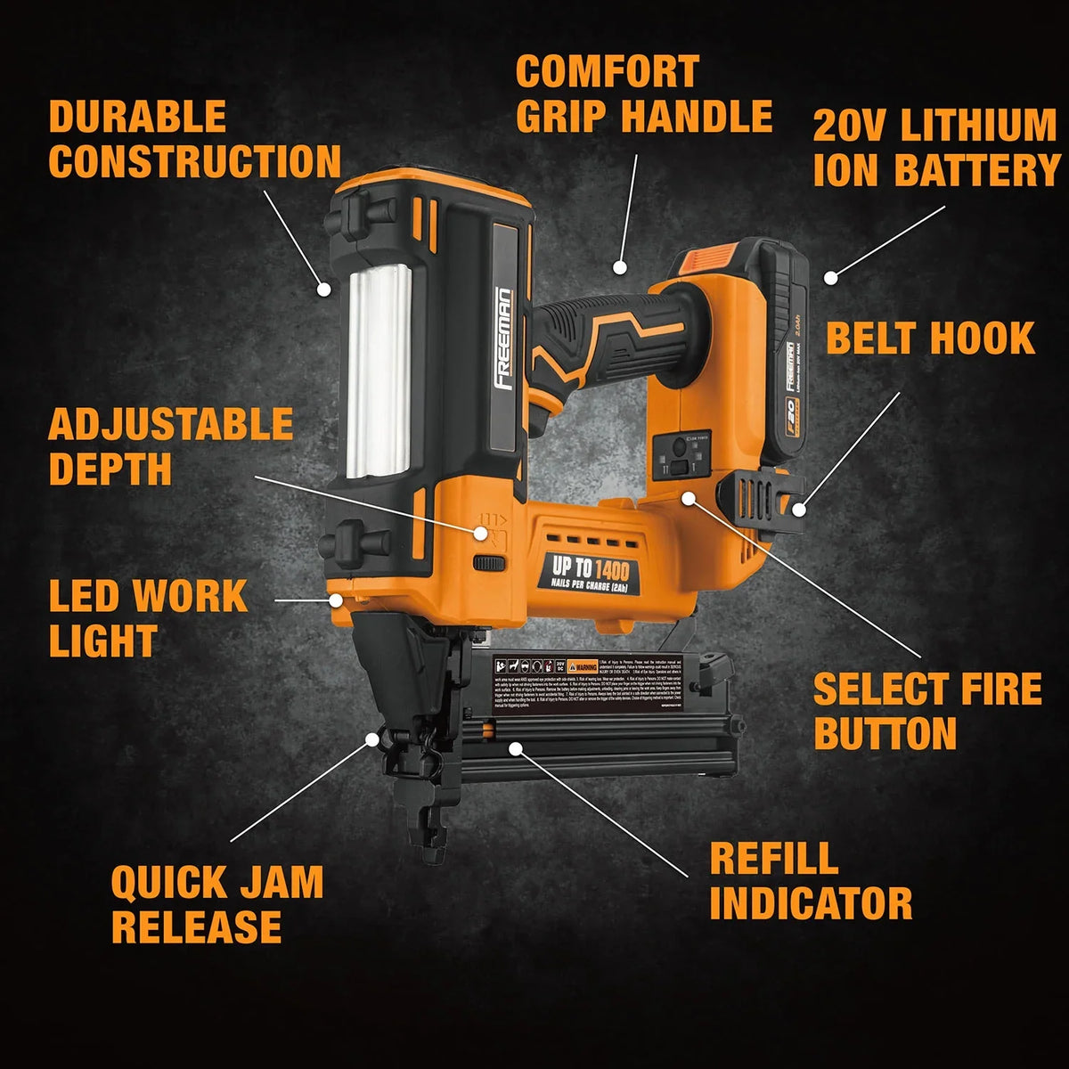 2026 New Freeman PE20V2118G2 20 Volt Cordless 2-in-1 18-Gauge Nailer / Stapler Kit with Lithium Ion Battery, Charger, Bag