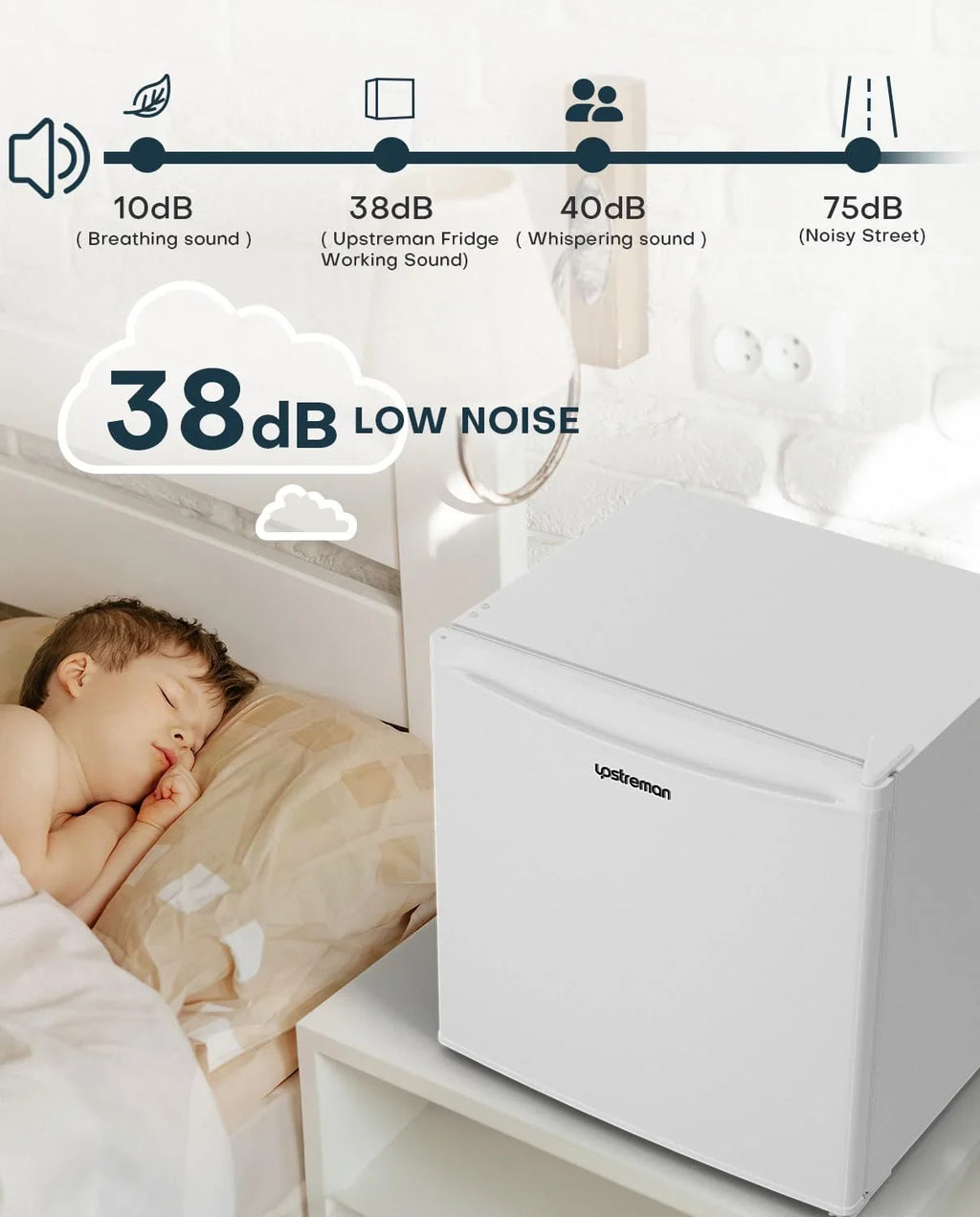 2026 NewUpstreman 1.7 Cu.ft Mini Fridge with Freezer, Dorm Essentials, Adjustable Thermostat, Energy Saving, Low Noise, Single Door Compact Refrigerator for Dorm, Office, Bedroom, Red-FR17