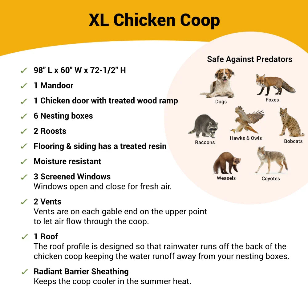 OverEZ XL Chicken Coop - Up to 20 Chickens