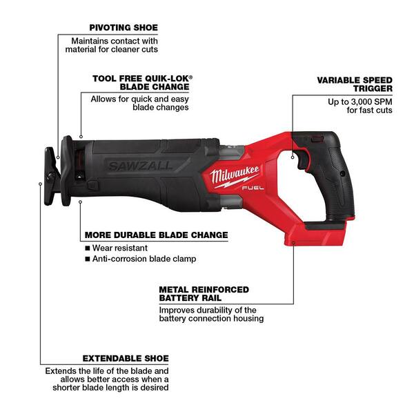 2026 NewM18 FUEL GEN-2 18V Lithium-Ion Brushless Cordless SAWZALL Reciprocating Saw with Compact Bandsaw (Tool-Only)