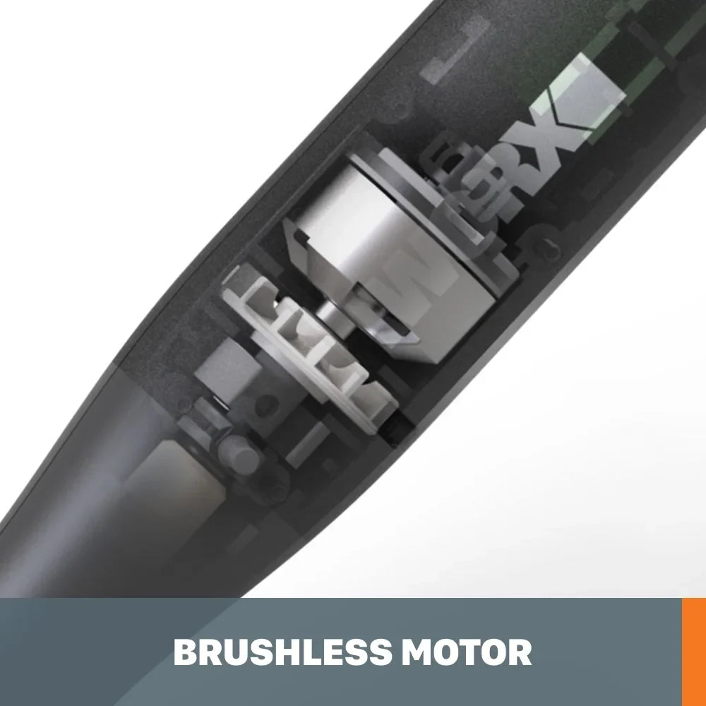 2026 New Worx MakerX WX739L 20V Cordless Rotary Tool Kit