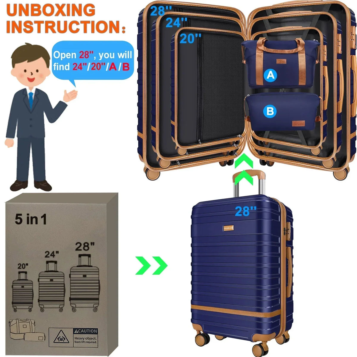 2026 New5 Piece Luggage Sets and Travel Duffel Bag, ABS Hardshell Hardside Checked Luggage with TSA Lock and Double Spinner Wheels Suitcase, Deep Blue