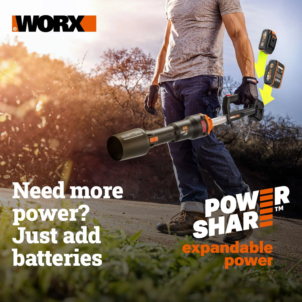 2026 New Worx MakerX WX739L 20V Cordless Rotary Tool Kit