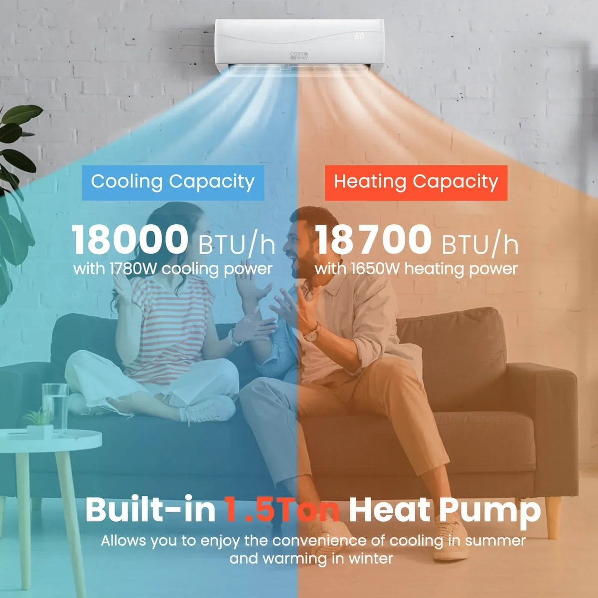 2026 NewCostway 18000 BTU Mini Split Air Conditioner & Heater 19 SEER2 1250 Sq. Ft Coverage