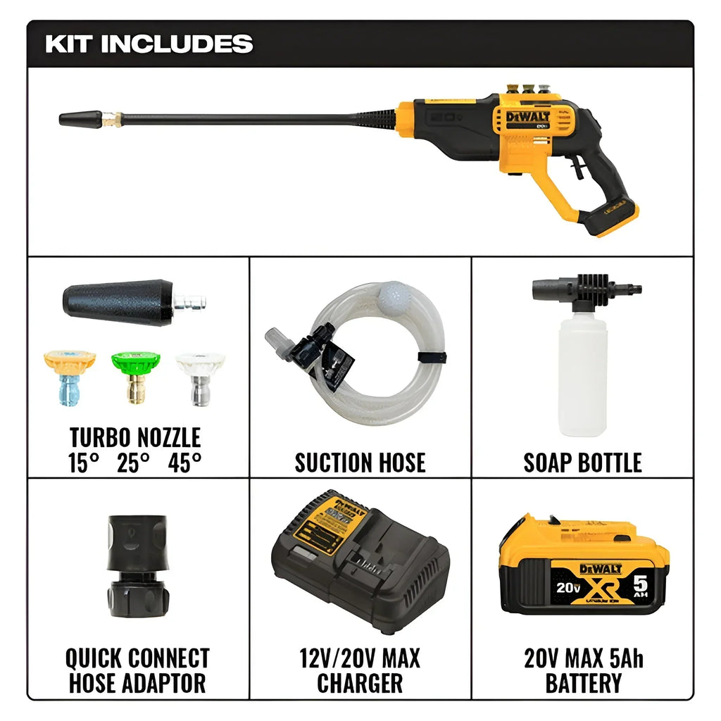 2026 NewDeWalt DEWALT 20V POWER CLEANER