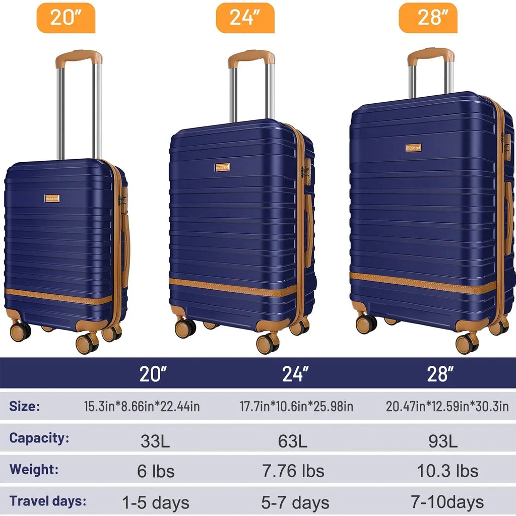 2026 New5 Piece Luggage Sets and Travel Duffel Bag, ABS Hardshell Hardside Checked Luggage with TSA Lock and Double Spinner Wheels Suitcase, Deep Blue