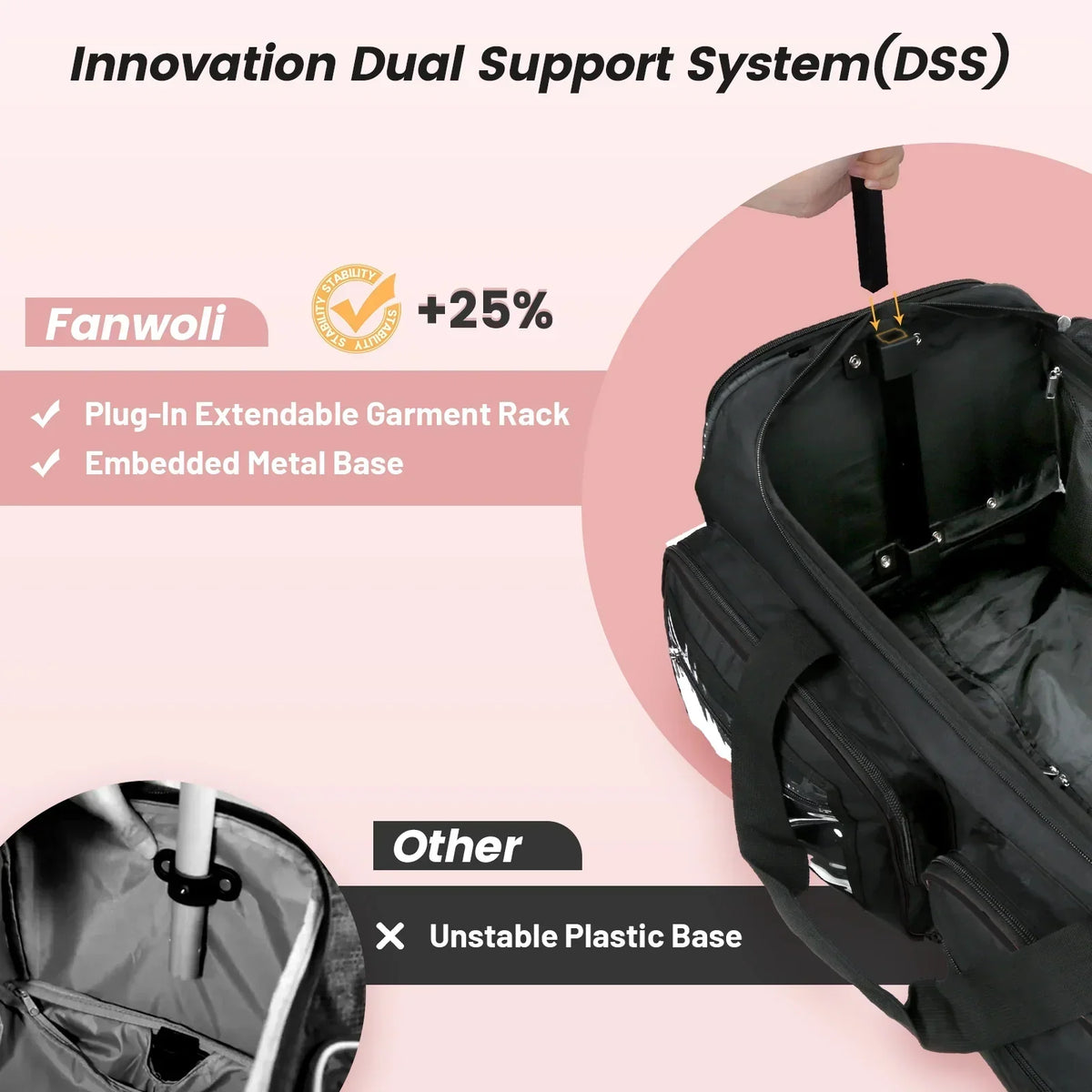 2026 NewFegat Dance Bag with Garment Rack - 28"Collapsible Rolling Competition Dance Duffle Bag Lightweight Costume Wheeled Suitcase for Dancers Shows Livestreamer Athletes