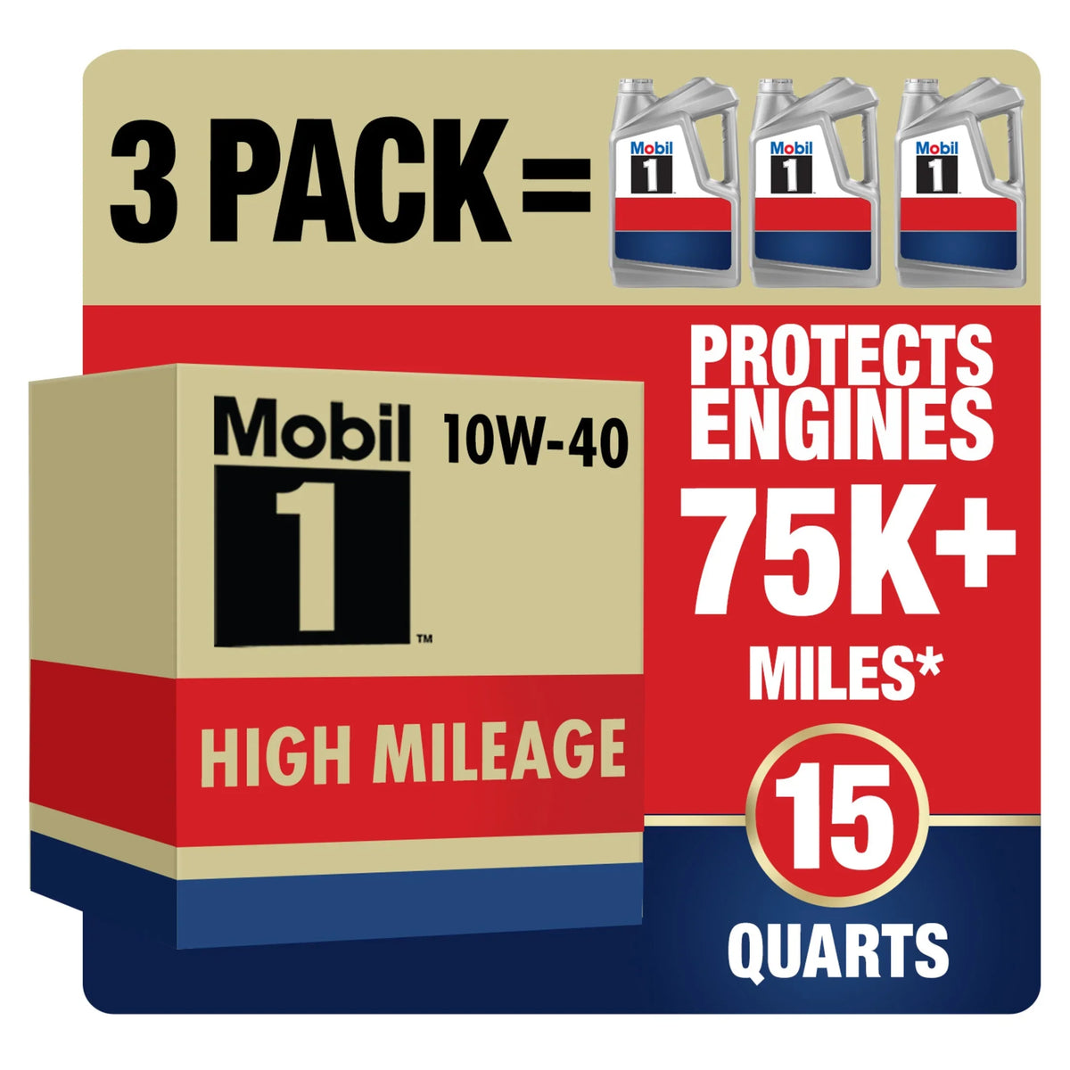 2026 NewMobil 1 High Mileage Full Synthetic Motor Oil 10W-40, 5 Quart (Pack of 3)