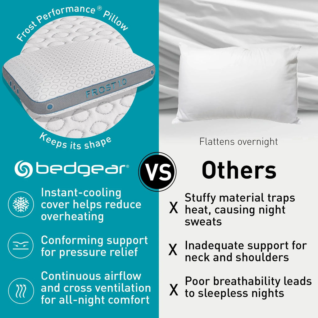 2026 NewBedgear Frost Performance Pillow - Size 3.0 - Cooling Bed Pillow for Hot Sleepers - Medium Firmness Pillow for All Sleep Positions, Hypoallergenic