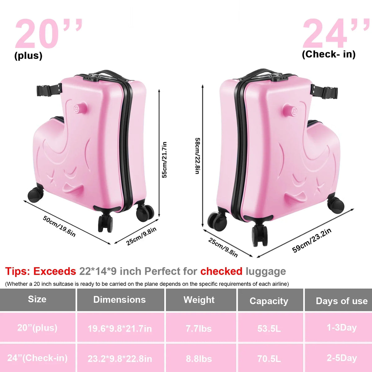 2026 NewTOHU Kids Luggage, Kids Ride-on Luggage with Spinner Wheels Suitcase, Kid's Ride-On Suitcase Help Your Child Relax