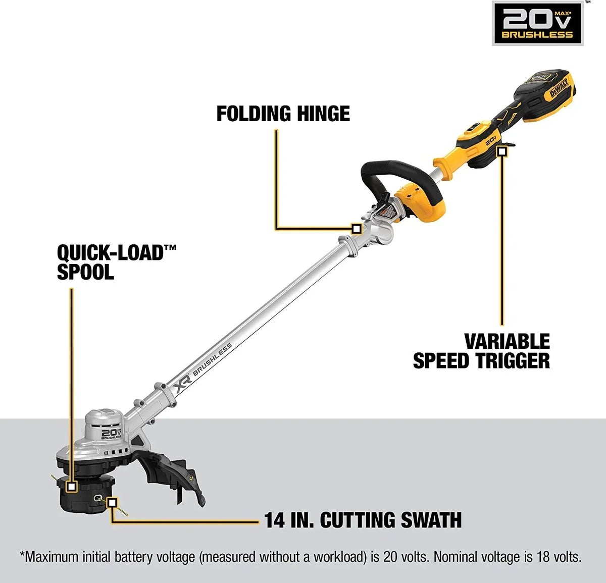 2026 NewDEWALT Brushless 20V String Trimmer, 5AH Battery Powered