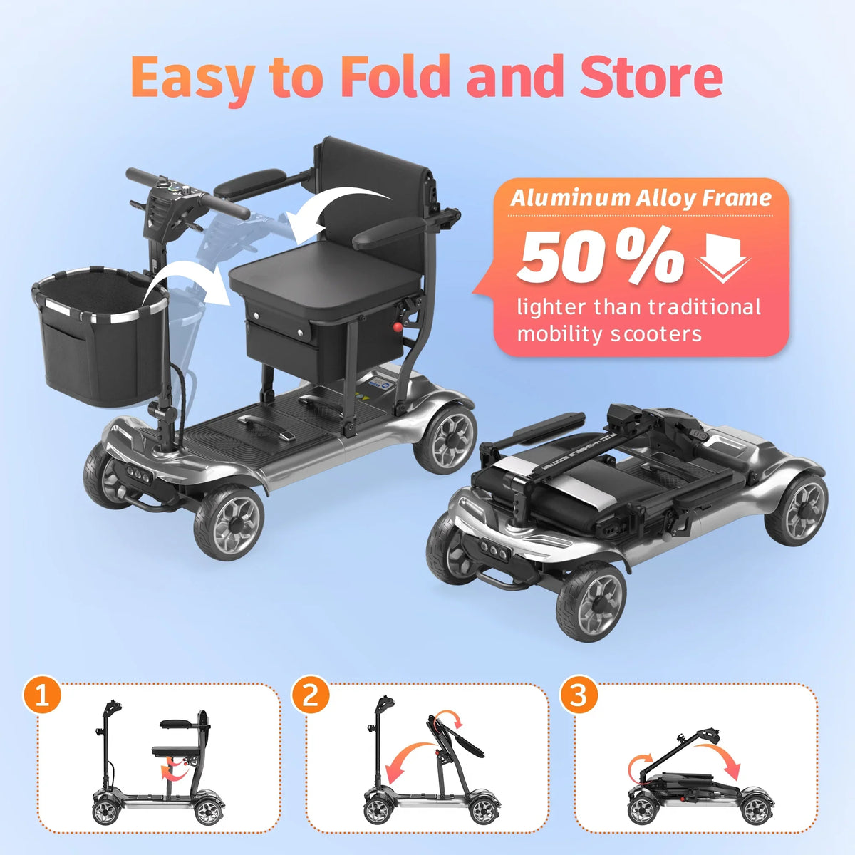 2026 NewEAGLOG Light Weight 4 Wheels Mobility Scooter for Seniors, Electric Folding Wheelchair Device for Travel, Black