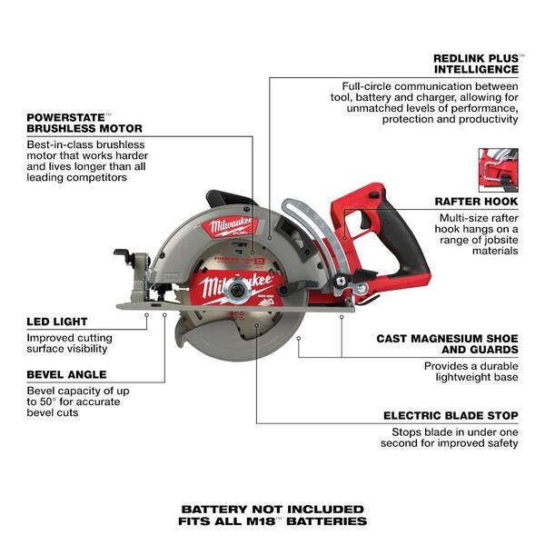 2026 NewM18 FUEL 18-Volt Lithium-Ion Brushless Cordless SAWZALL w/7-1/4 in. Rear Handle Circ Saw, Two 6 Ah High Output Batteries