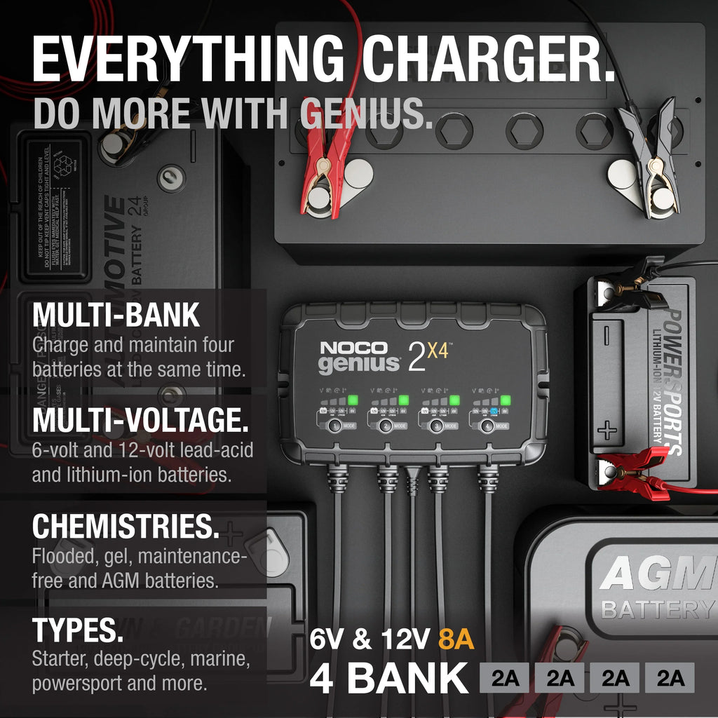 2026 NewNOCO GENIUS2X4: 4-Bank 8A (2A/Bank) 6V/12V Smart Battery Charger, Maintainer and Desulfator