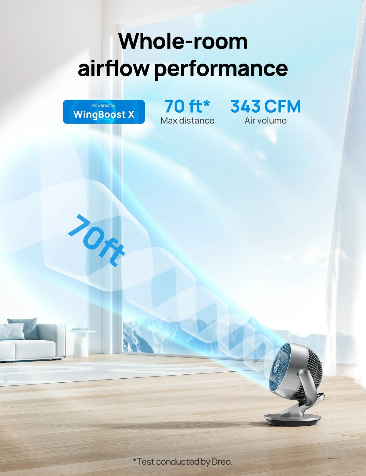 2026 NewDreo 10.24 in 4-Speed Oscillating 343 CFM Air Circulator Fan