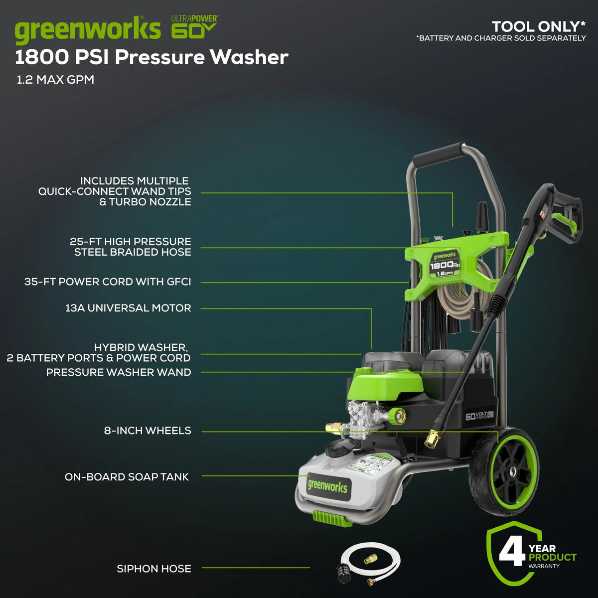 2026 NewGreenworks Hybrid 60V 1800 PSI at 1.2 GPM Electric Cold Water Pressure Washer 5109402T